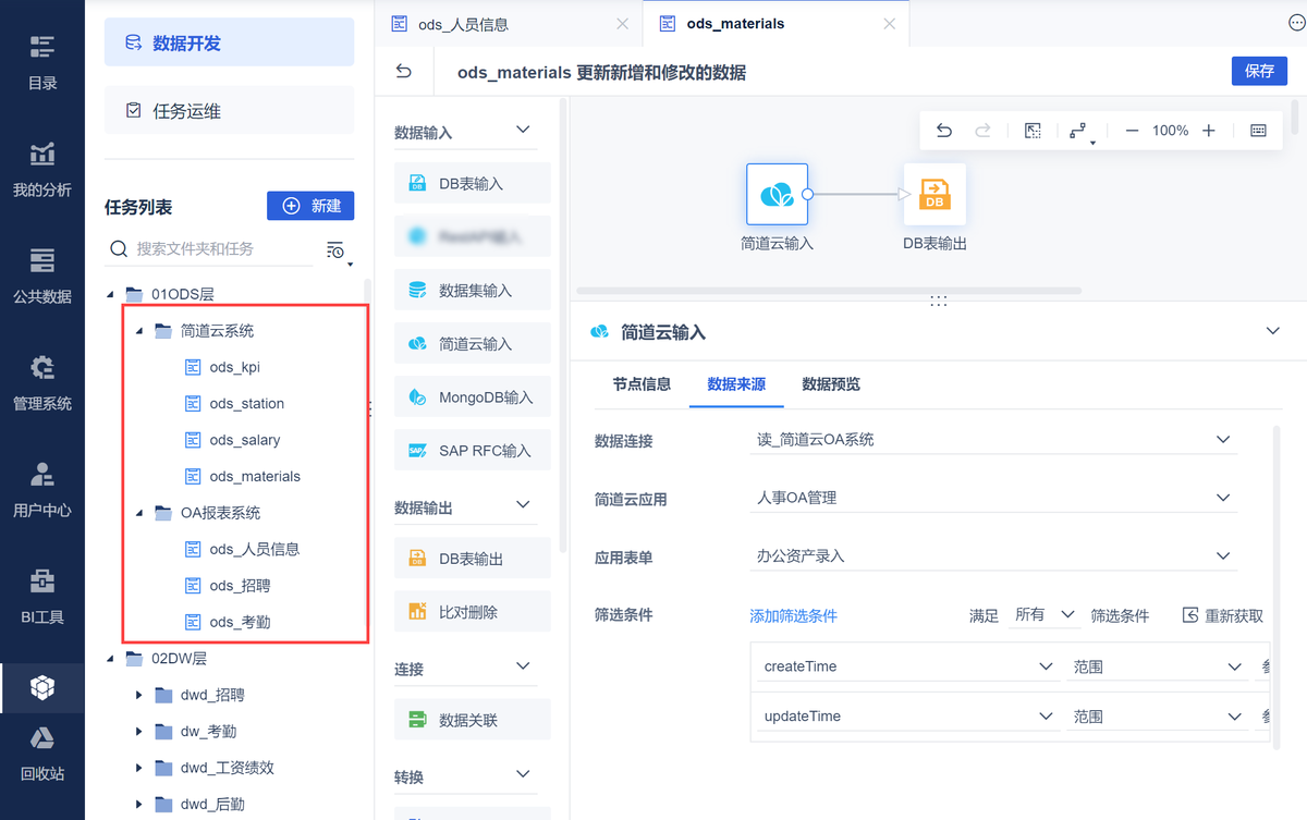 建 ODS 层（原始数据暂存区）